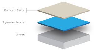 Epoxy Quartz System: The Ultimate Flooring Solution for Strength and Style